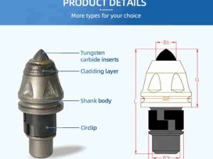 20mm Road milling tools