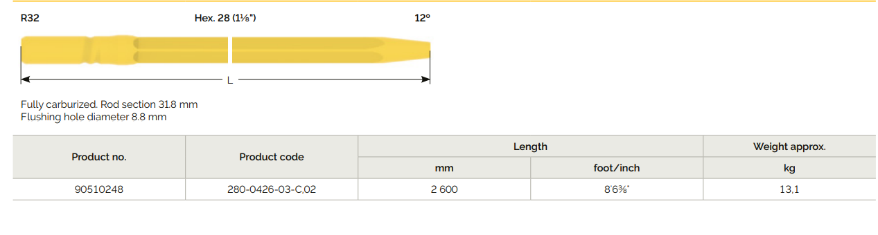 12 degree Hex. 28 tapered drifter rod
