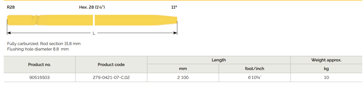 R28 Hex. 28 Tapered drifter rod