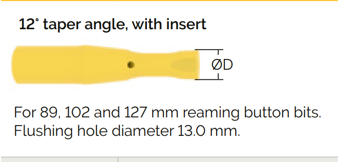 Pilot adapters 12° taper angle with insert