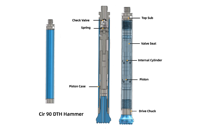 CIR 90 A Low Pressure DTH Hammer